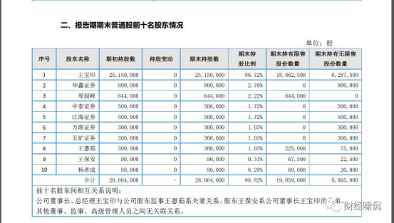 1574919463719405 CG电子游戏(中国集团)官方网站