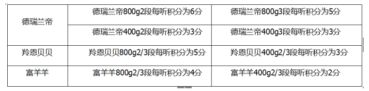 6-1P4191I409330 CG电子游戏(中国集团)官方网站