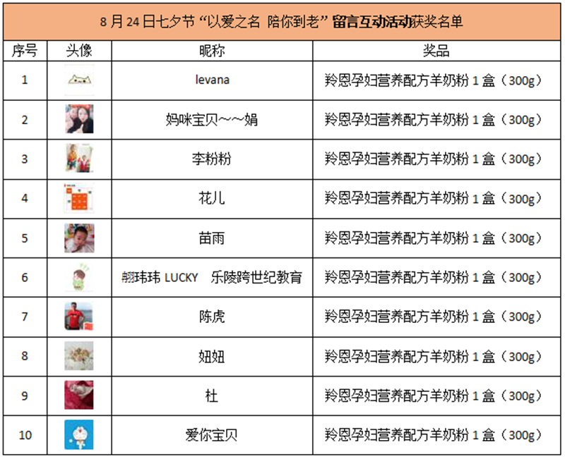 1598414589518748.png 微信截图_20200826111656.png