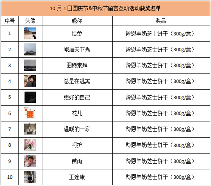 1601972901471025.jpg 微信截图_20201006155653.jpg
