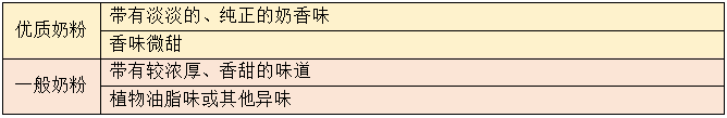 1666172282385134.png 微信截图_20221019164813.png