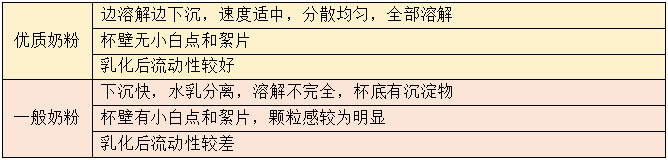 1666172286620217.png 微信截图_20221019164834.png